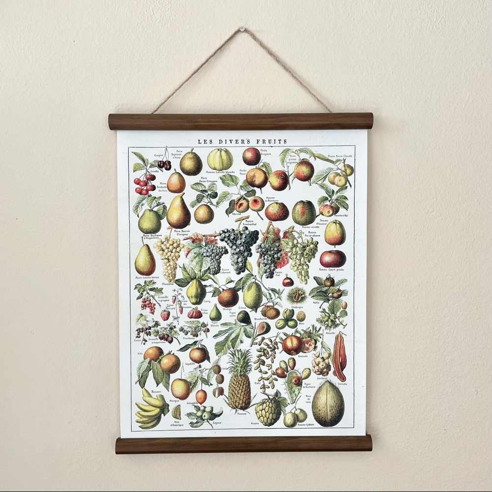 World Market Vintage French Kitchen Art